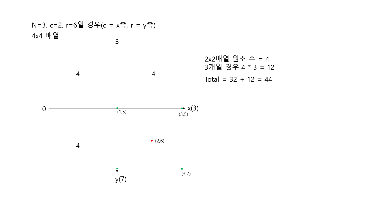 설명10
