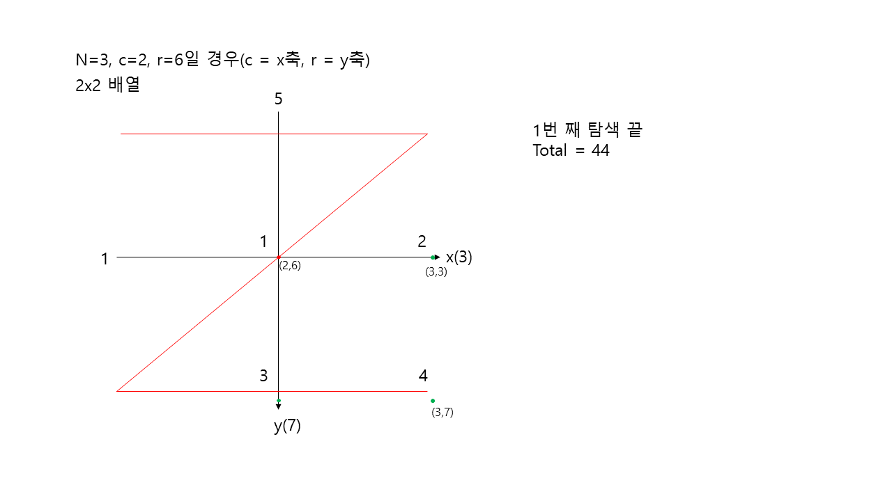 설명12