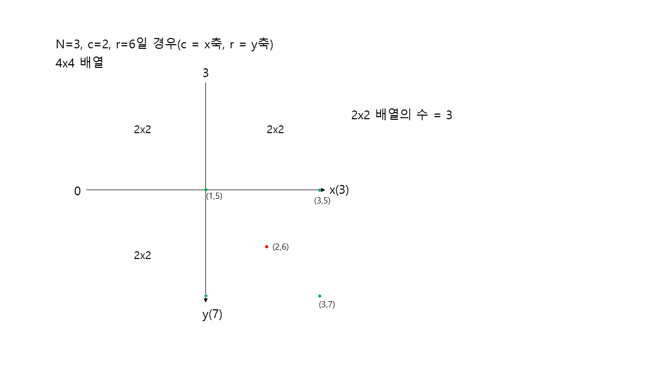설명9